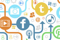 social media roadmap